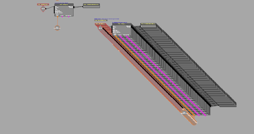 Figure showing waterfall of cut lines